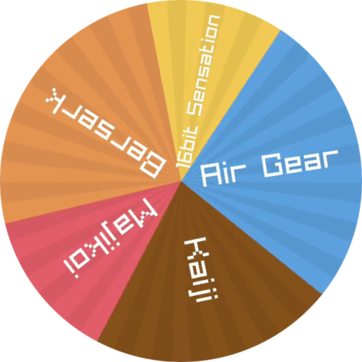 maki/anilist-spinner